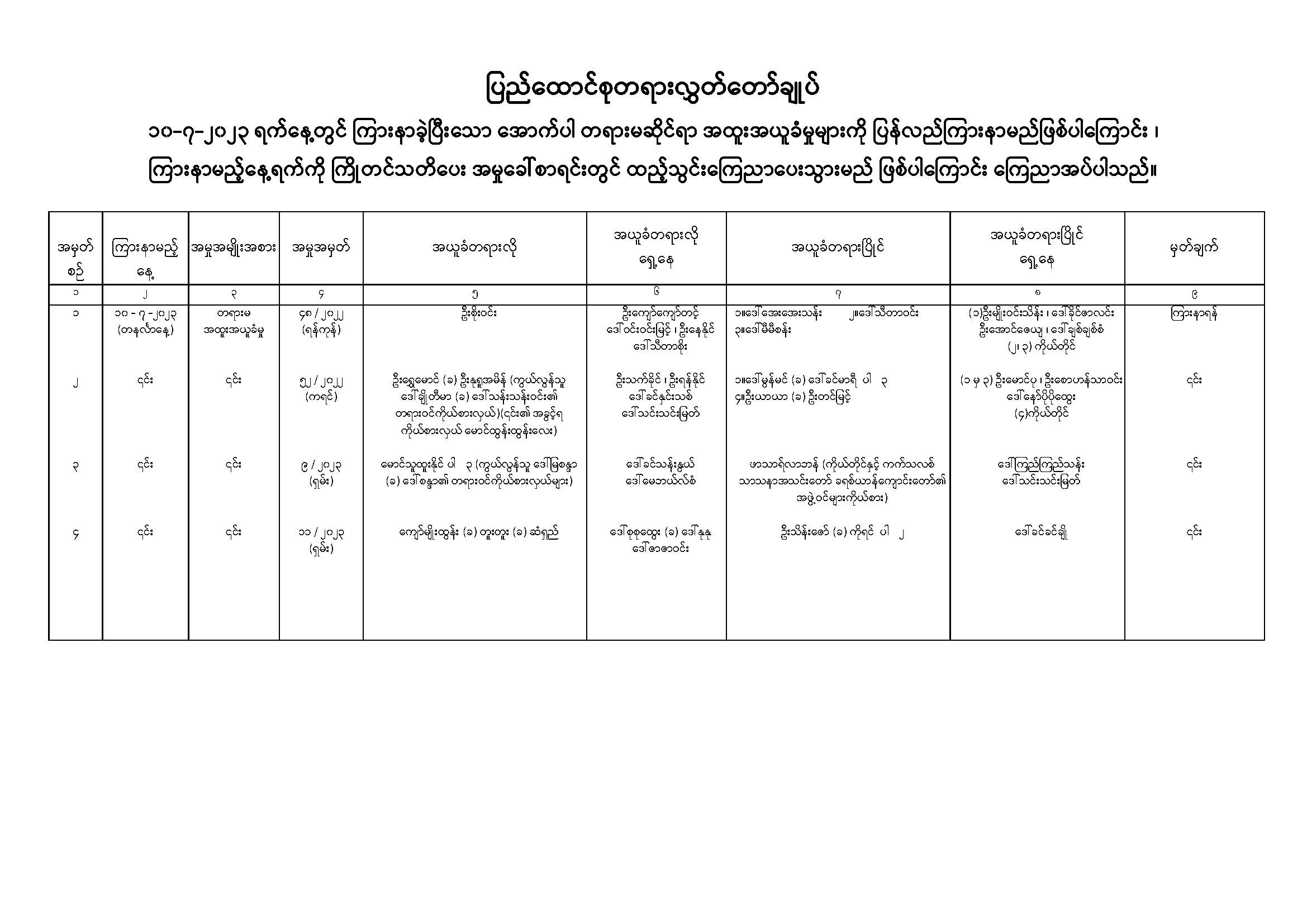 ပြန်လည်ကြားနာမည့် အမှုများစာရင်းအား ကြေညာခြင်း